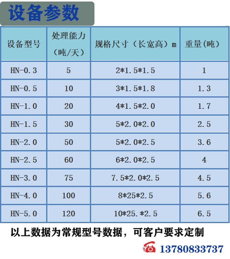 一体化污水处理设备_04.jpg